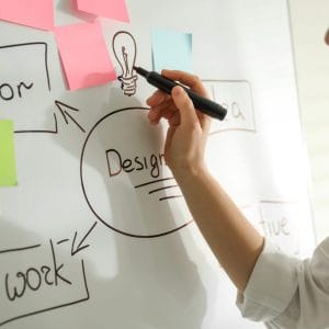 Lead generation funnel structure example